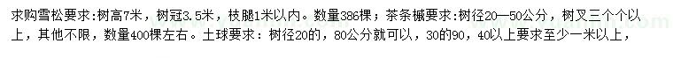 求購(gòu)高7米雪松、20-50公分茶條槭