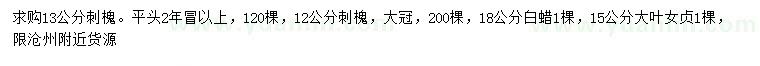 求購刺槐、白蠟、大葉女貞