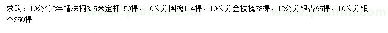 求購法桐、國槐、金枝槐等