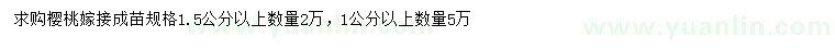 求購1.5公分以上櫻桃苗