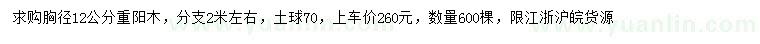 求購胸徑12公分重陽木