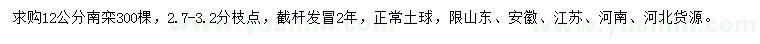 求購(gòu)12公分南欒
