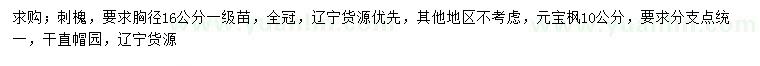 求購胸徑16公分刺槐、10公分元寶楓