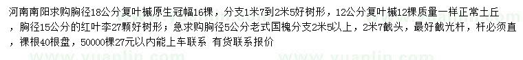 求購(gòu)復(fù)葉槭、紅葉李、國(guó)槐