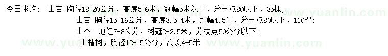 求購胸徑15-16、18-20公分、地徑7-8公分山杏、胸徑12-15公分山楂樹