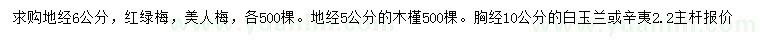 求購紅綠梅、美人梅、木槿等