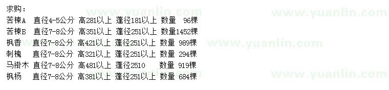求購苦楝、楓香、刺槐等