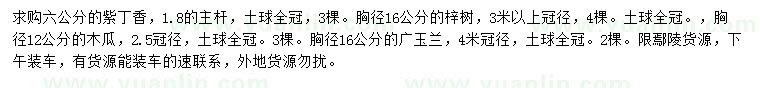 求購紫丁香、梓樹、木瓜等