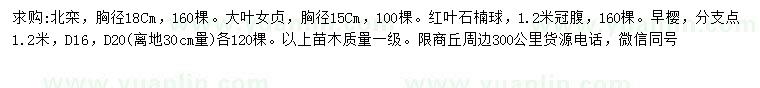 求購北欒、大葉女貞、紅葉石楠球等
