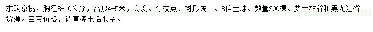 求購(gòu)胸徑8-10公分京桃