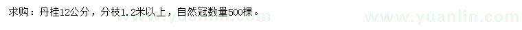 求購(gòu)12公分丹桂