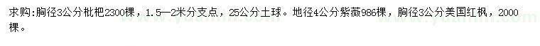 求購枇杷、紫薇、美國紅楓