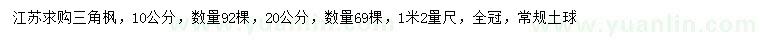 求購(gòu)1.2米量10、20公分三角楓