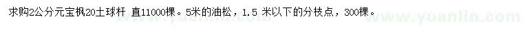 求購(gòu)2公分元寶楓、5米油松