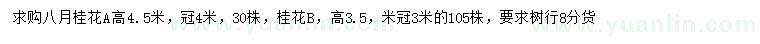 求購高3.5、4.5米八月桂