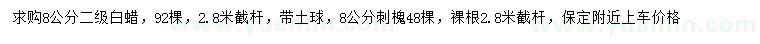 求購8公分白蠟、刺槐