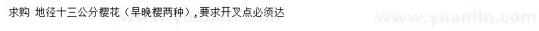 求購地徑13公分櫻花