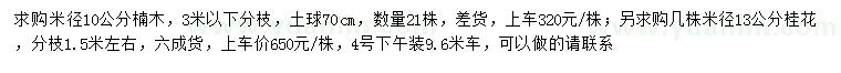 求購(gòu)米徑10公分楠木、13公分桂花