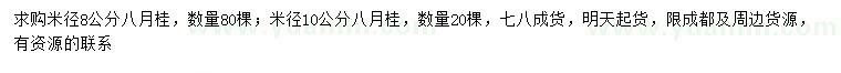 求購米徑8公分八月桂