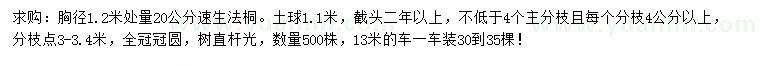 求購(gòu)20公分法桐