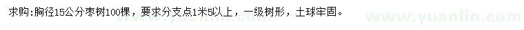 求購胸徑15公分棗樹