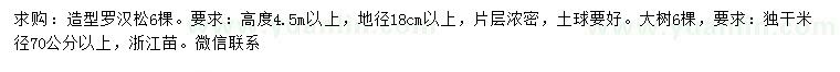 求購地徑18公分以上造型羅漢松