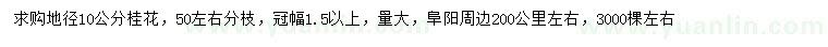 求購地徑10公分桂花