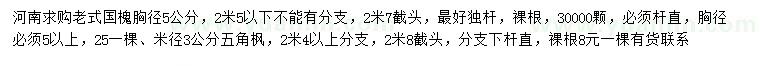求購胸徑5公分老式國槐、米徑3公分五角楓