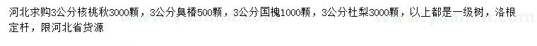 求購(gòu)核桃楸、臭椿、國(guó)槐等