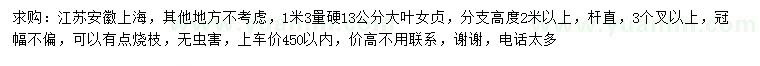 求購1.3米量硬13公分大葉女貞