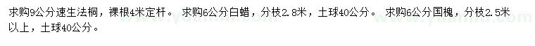 求購(gòu)速生法桐、白蠟、國(guó)槐