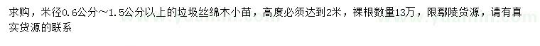 求購(gòu)米徑0.6-1.5公分以上垃圾絲綿木