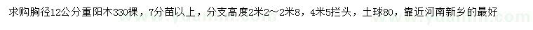 求購胸徑12公分重陽木