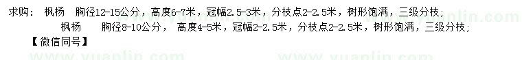 求購(gòu)胸徑8-10、12-15公分楓楊