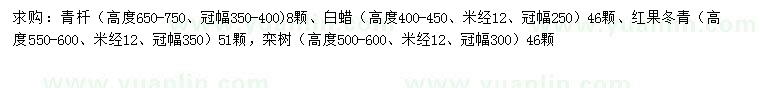 求購(gòu)青杄、白蠟、紅果冬青等