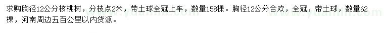 求購胸徑12公分核桃樹、合歡