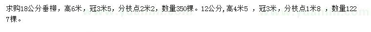 求購12、18公分垂柳