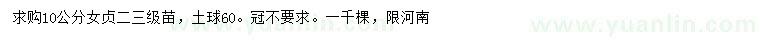 求購10公分女貞