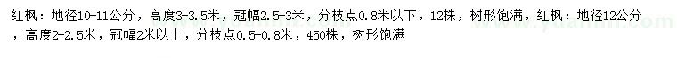 求購10-11、12公分紅楓