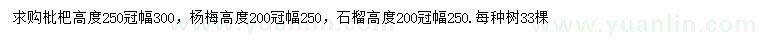 求購枇杷、楊梅、石榴