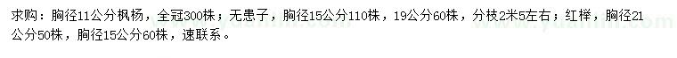 求購楓楊、無患子、紅櫸
