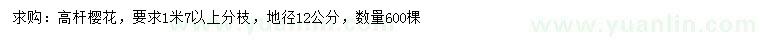 求購(gòu)地徑12公分櫻花