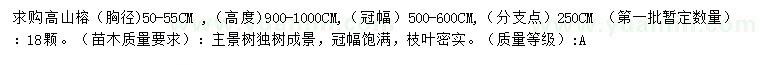求購胸徑50-55公分高山榕