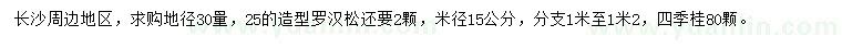 求購(gòu)地徑30量25公分造型羅漢松、米徑15公分四季桂