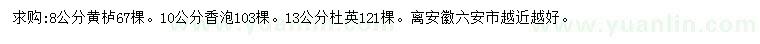 求購黃櫨、香泡、杜英