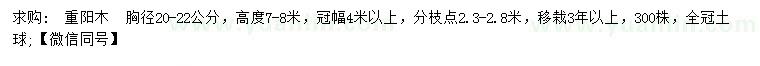 求購(gòu)胸徑20-22公分重陽(yáng)木