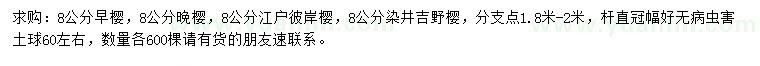 求購8公分櫻花