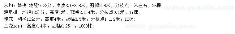求購碧桃、雞爪槭、桂花等