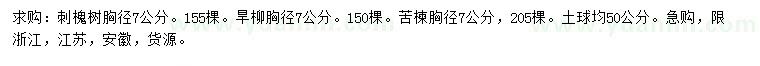 求購刺槐、旱柳、苦楝