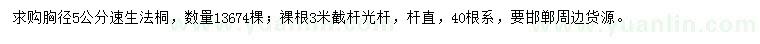 求購(gòu)胸徑5公分速生法桐
